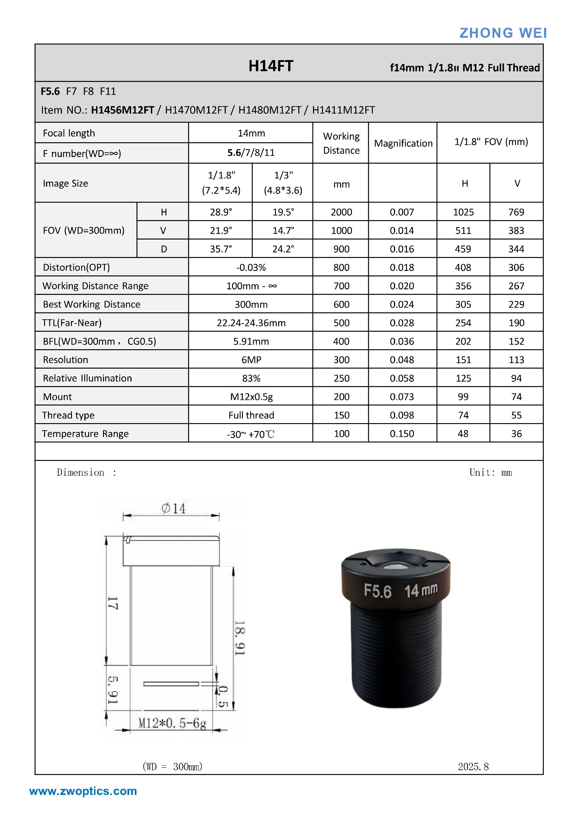 H14FT-更新镜头图片后更新到网站_01.jpg